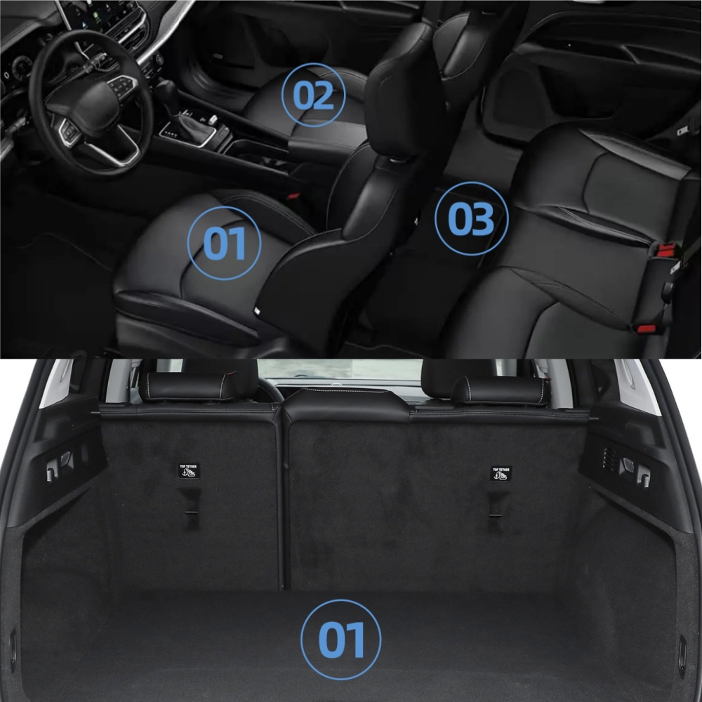 LUCKEASY RHD for Leapmotor C10 - Car Floor Mat ulasan dan harga