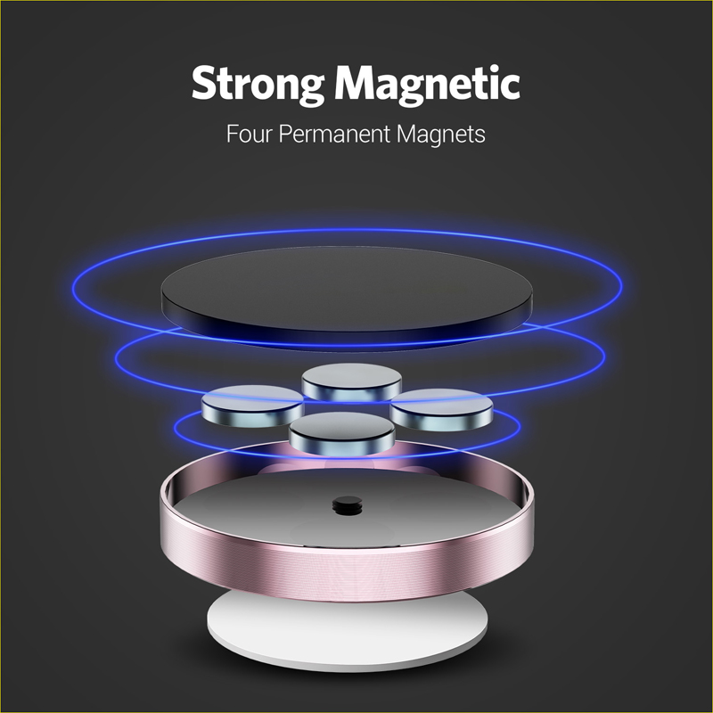 360 Degrees Magnetic Car Phone - Car Phone Holder ulasan dan harga