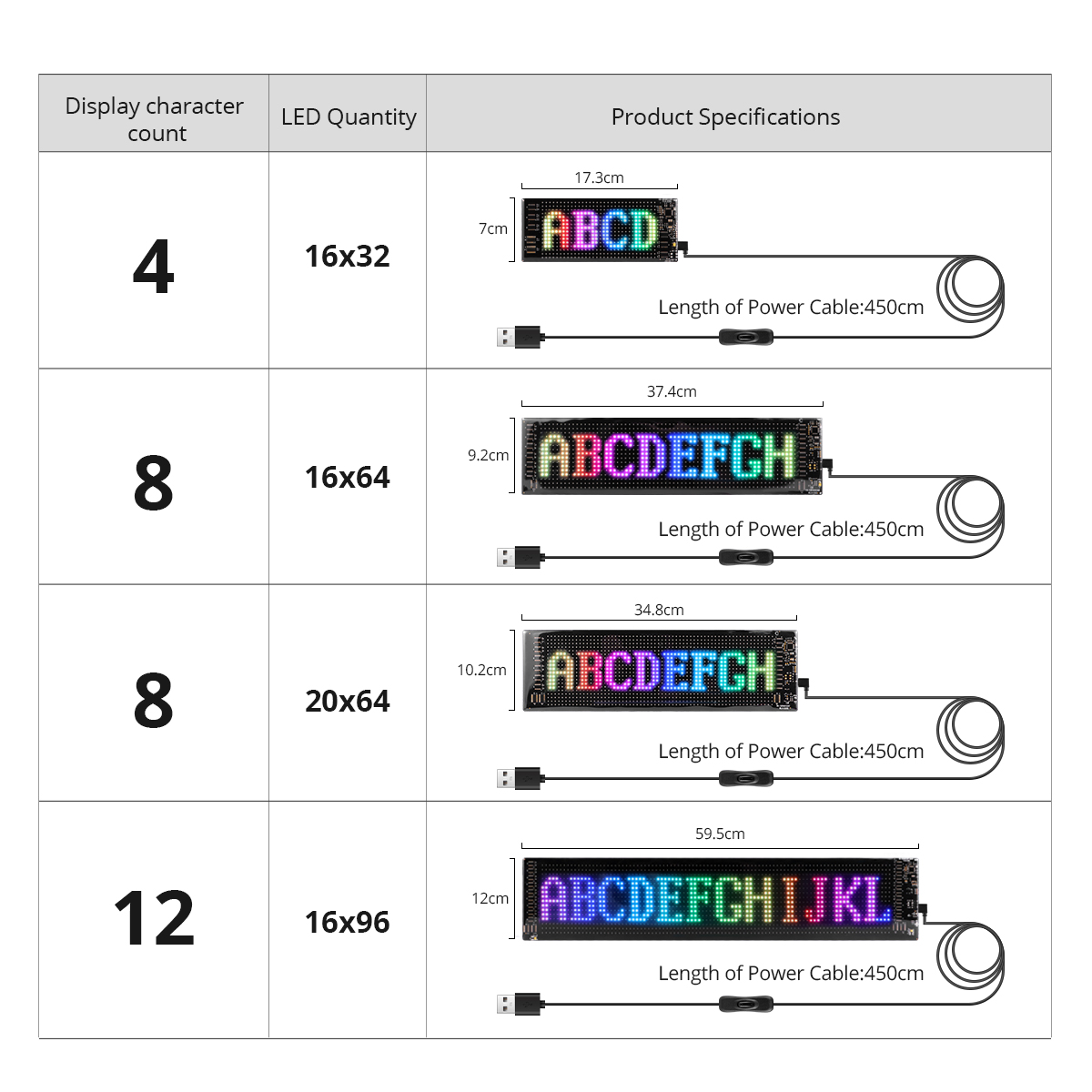 LED Matrix Pixel Panel, Scroll - Car Led Light ulasan dan harga