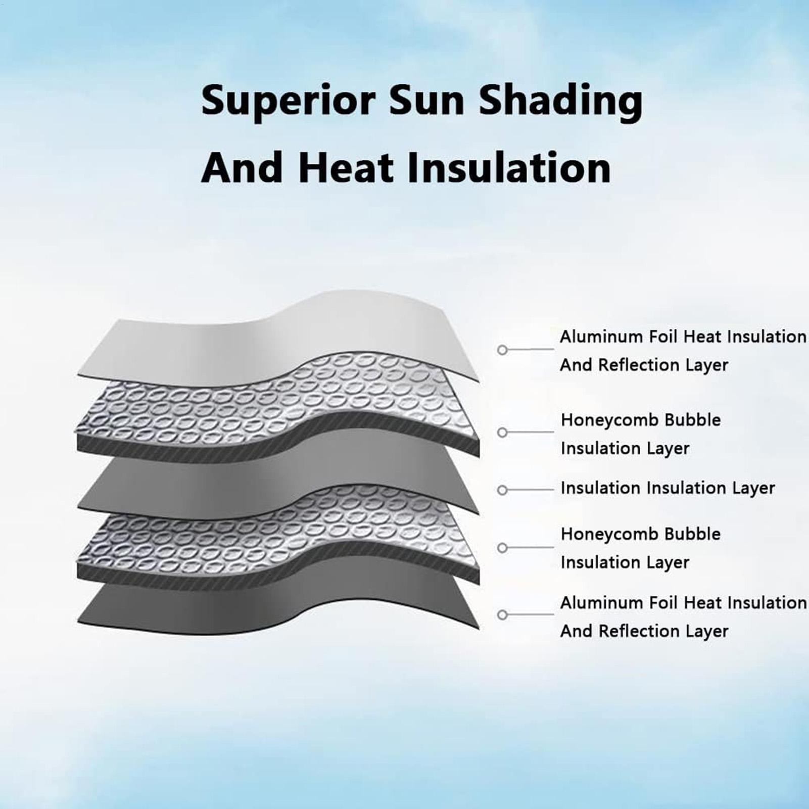 Windshield Sun Shade Suction C - Windshield Sun Shade ulasan dan harga